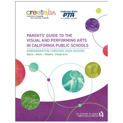 Parents’ Guide to the Visual and Performing Arts